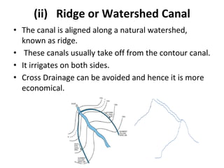 (ii) Ridge or Watershed Canal
• The canal is aligned along a natural watershed,
known as ridge.
• These canals usually take off from the contour canal.
• It irrigates on both sides.
• Cross Drainage can be avoided and hence it is more
economical.
 