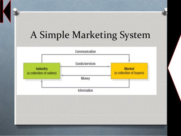 Key customer markets image