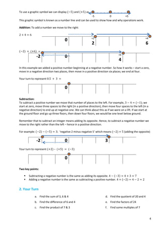 4
To use a graphic symbol we can display (−5) and (+5) as . . . . . . . . . . .
-5 0 +5
This graphic symbol is known as a number line and can be used to show how and why operations work.
Addition: To add a number we move to the right:
2 + 4 = 6
0 +2
2
+4
6
(−2) + (+6) =
-2 0 +6
4
In this example we added a positive number beginning at a negative number. So how it works – start a zero,
move in a negative direction two places, then move in a positive direction six places; we end at four.
Your turn to represent 0.5 + 3 =
0
Subtraction:
To subtract a positive number we move that number of places to the left. For example, 3 − 4 = (−1); we
start at zero, move three spaces to the right (in a positive direction), then move four spaces to the left (in a
negative direction) to end up at negative one. We can think about this as if we were on a lift. If we start at
the ground floor and go up three floors, then down four floors, we would be one level below ground.
Remember that to subtract an integer means adding its opposite. Hence, to subtract a negative number we
move to the right rather than the left – hence in a positive direction.
For example: (−2) − (−5) = 3; ‘negative 2 minus negative 5’ which means (−2) + 5 (adding the opposite)
-2 0 3
Your turn to represent (+2) – (+5) = (−3)
0
Two key points:
 Subtracting a negative number is the same as adding its opposite. 4 − (−3) = 4 + 3 = 7
 Adding a negative number is the same as subtracting a positive number. 4 + (−2) = 4 − 2 = 2
2. Your Turn
a. Find the sum of 3, 6 & 4
b. Find the difference of 6 and 4
c. Find the product of 7 & 3
d. Find the quotient of 20 and 4
e. Find the factors of 24
f. Find some multiples of 7
 