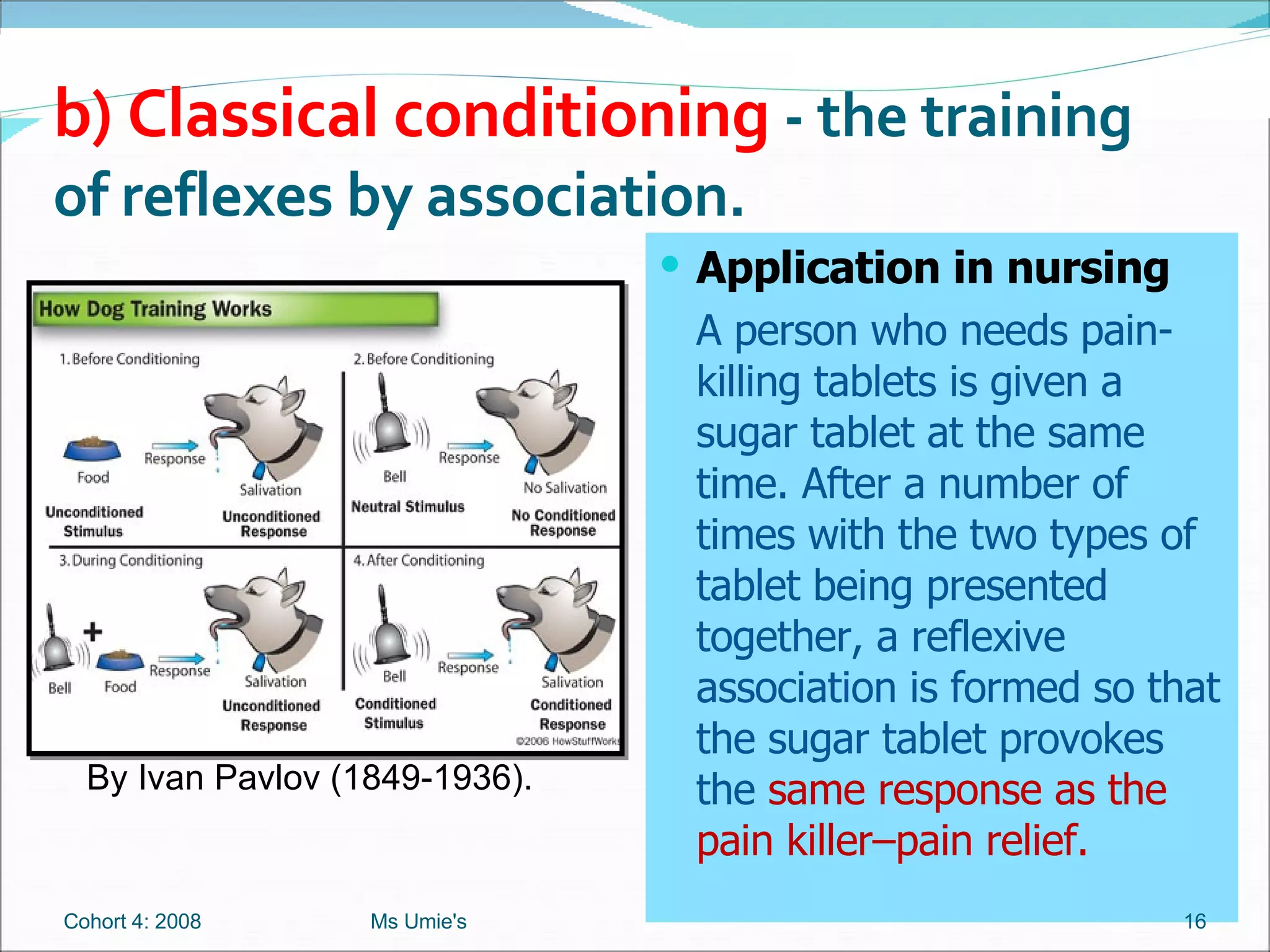 Application in nursing A person who needs pain-killing tablets is given a sugar tablet at the same time. After a number of times with the two types of tablet being presented together, a reflexive association is formed so that the sugar tablet provokes the  same   response as the pain killer–pain relief. b) Classical conditioning  - the training of reflexes by association. By Ivan Pavlov (1849-1936). Cohort 4: 2008 Ms Umie's 