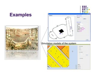 E l
Examples
Simulation models of the system
 