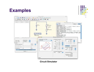Examples
Models of the system
y
Circuit Simulator
 
