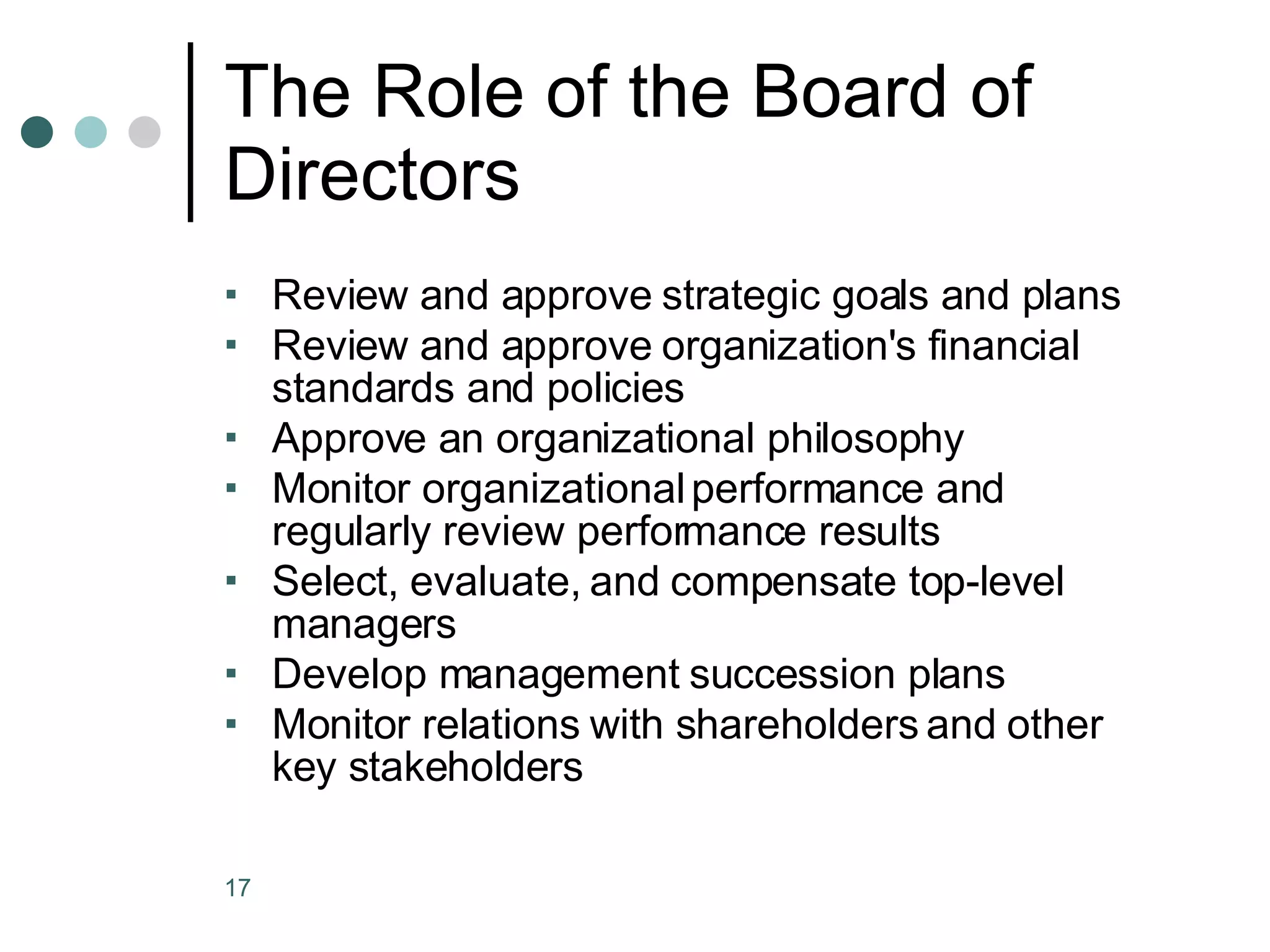The Role of the Board of Directors Review and approve strategic goals and plans Review and approve organization's financial standards and policies Approve an organizational philosophy Monitor organizational performance and regularly review performance results Select, evaluate, and compensate top-level managers Develop management succession plans Monitor relations with shareholders and other key stakeholders 