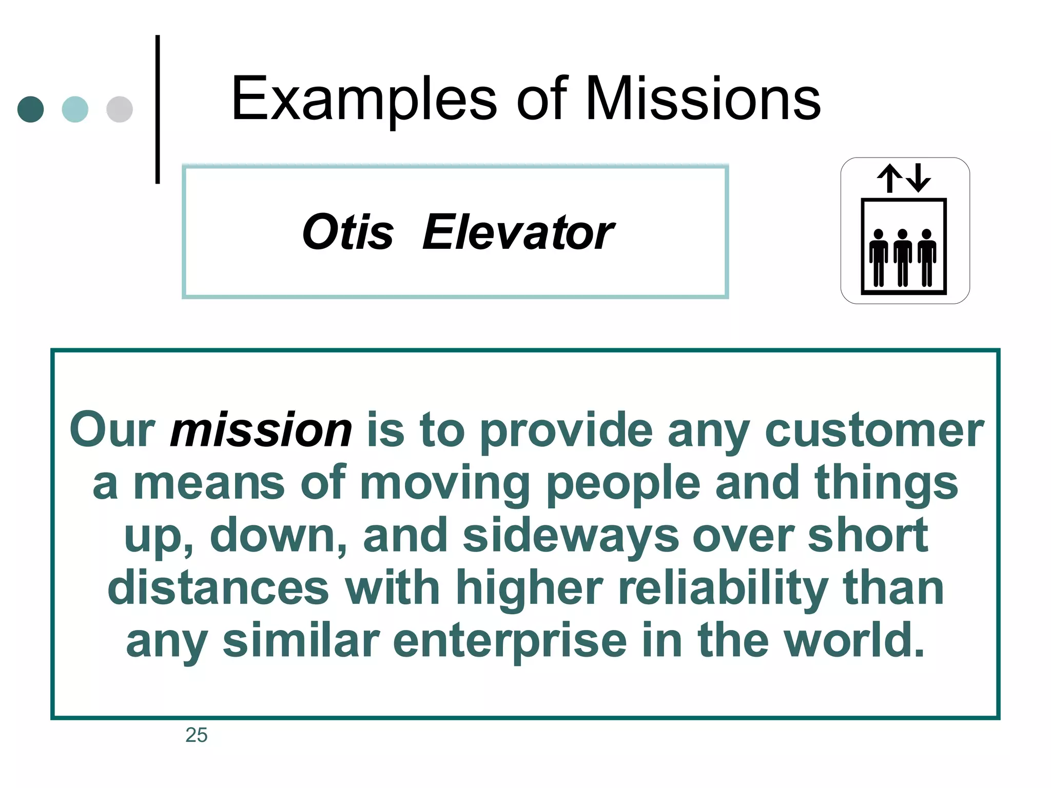 Examples of Missions Otis  Elevator Our  mission  is to provide any customer a means of moving people and things up, down, and sideways over short distances with higher reliability than any similar enterprise in the world. 