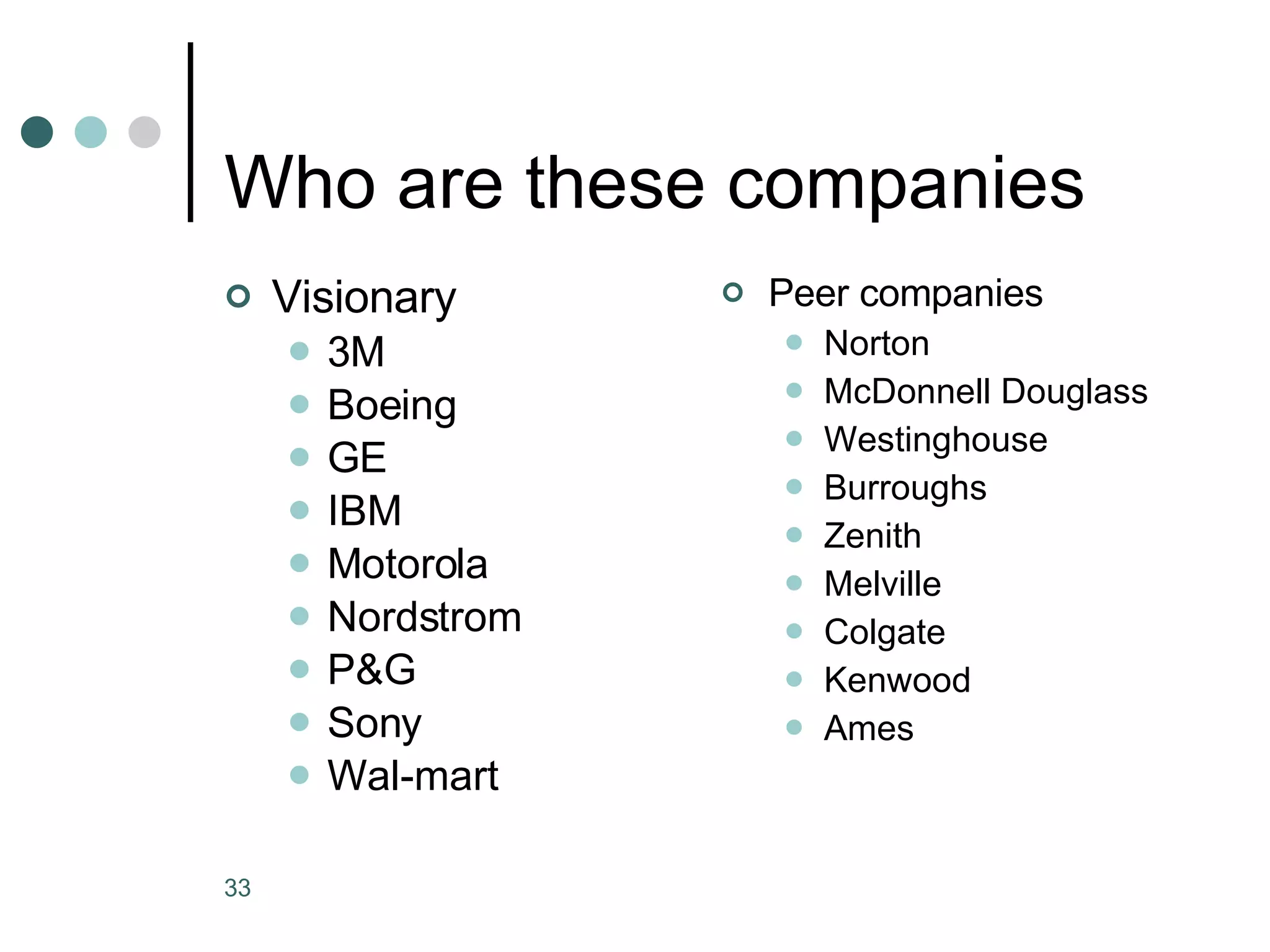 Who are these companies Visionary 3M Boeing GE IBM Motorola Nordstrom P&G Sony Wal-mart Peer companies Norton McDonnell Douglass Westinghouse Burroughs Zenith Melville Colgate Kenwood Ames 