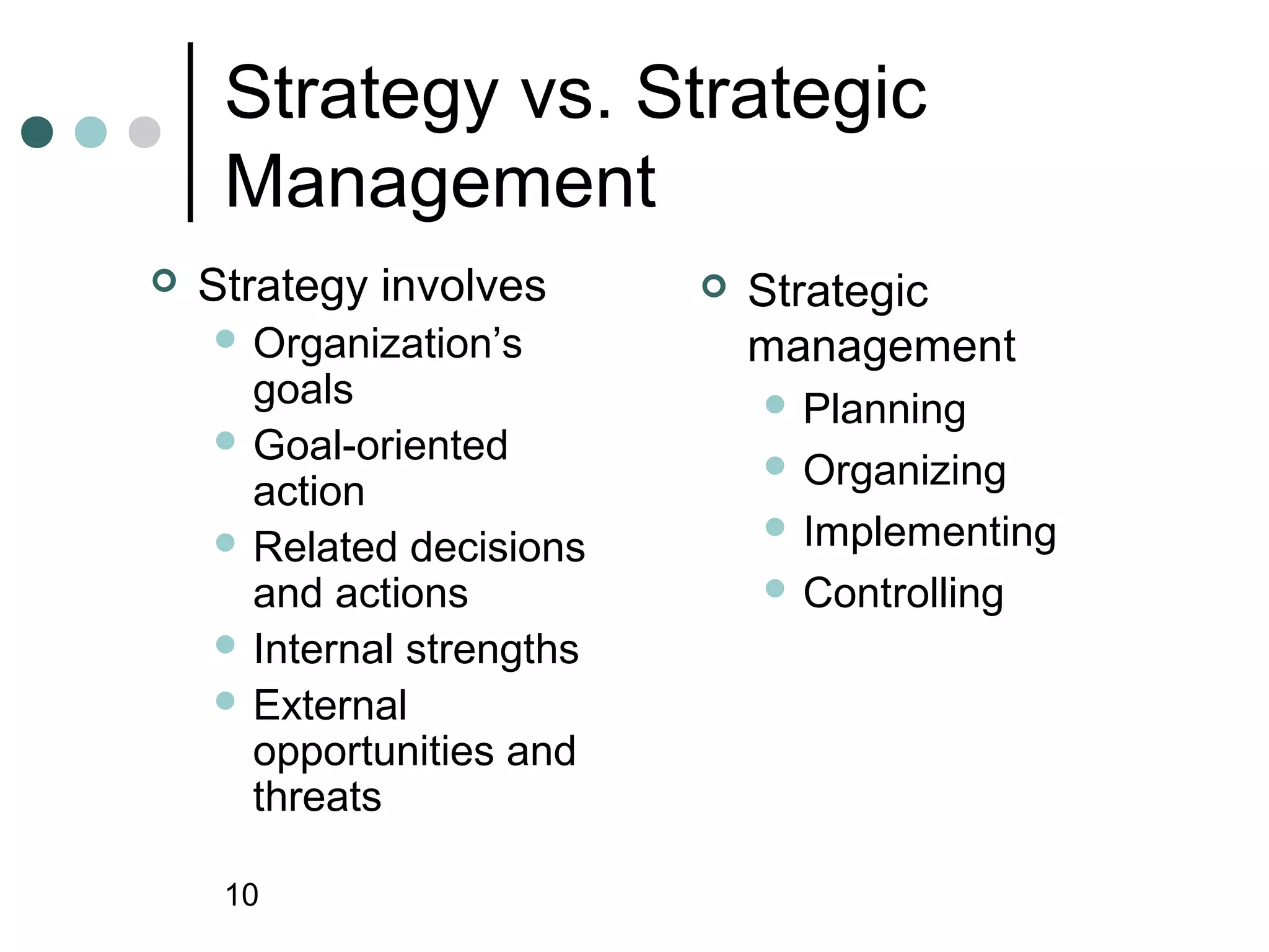 Strategy vs. Strategic
     Management
   Strategy involves         Strategic
     Organization’s           management
      goals                     Planning
     Goal-oriented
                                Organizing
      action
     Related decisions         Implementing

      and actions               Controlling
     Internal strengths
     External
      opportunities and
      threats

     10
 