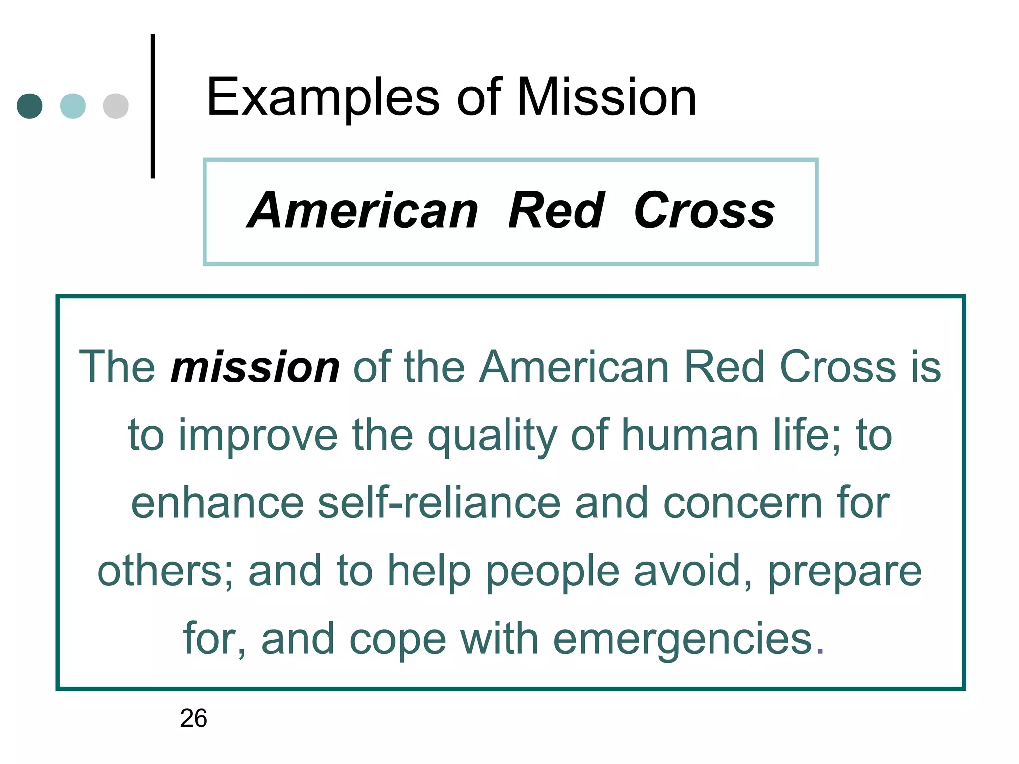 Examples of Mission

         American Red Cross


The mission of the American Red Cross is
  to improve the quality of human life; to
   enhance self-reliance and concern for
 others; and to help people avoid, prepare
      for, and cope with emergencies.
    26
 