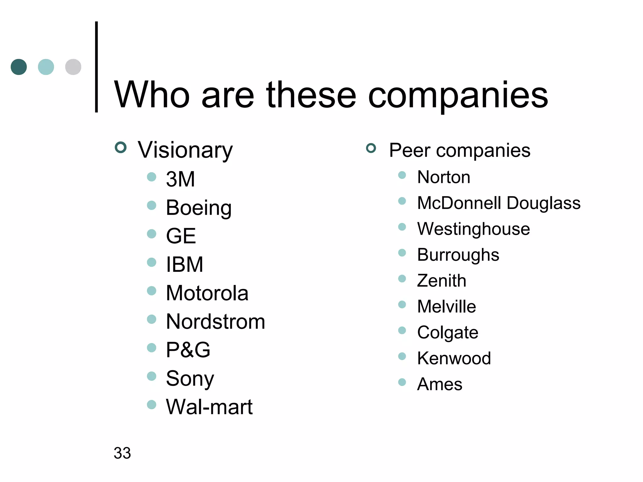Who are these companies
    Visionary        Peer companies
      3M                 Norton
      Boeing             McDonnell Douglass
      GE                 Westinghouse
      IBM
                          Burroughs
                          Zenith
      Motorola
                          Melville
      Nordstrom
                          Colgate
      P&G                Kenwood
      Sony               Ames
      Wal-mart

33
 