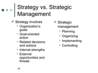 Strategy vs. Strategic
     Management
   Strategy involves         Strategic
     Organization’s           management
      goals                     Planning
     Goal-oriented
                                Organizing
      action
     Related decisions         Implementing

      and actions               Controlling
     Internal strengths
     External
      opportunities and
      threats

     10
 