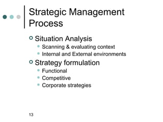 Strategic Management
Process
    Situation Analysis
      Scanning  & evaluating context
      Internal and External environments

    Strategy formulation
      Functional
      Competitive
      Corporate    strategies




13
 