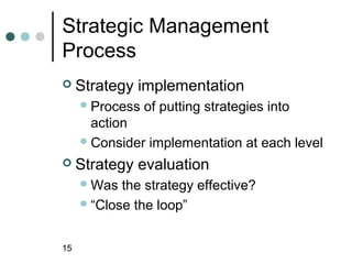Strategic Management
Process
    Strategy implementation
      Process   of putting strategies into
       action
      Consider implementation at each level

    Strategy evaluation
      Was  the strategy effective?
      “Close the loop”



15
 