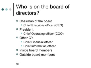 Who is on the board of
directors?
    Chairman of the board
      Chief   Executive officer (CEO)
    President
      Chief   Operating officer (COO)
    Other C’s
      Chief Financial officer
      Chief Information officer
    Inside board members
    Outside board members

18
 