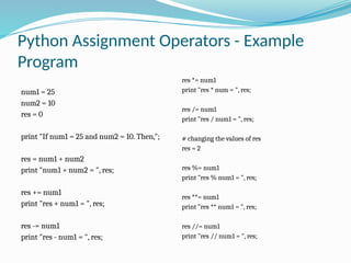 Python Assignment Operators - Example
Program
num1 = 25
num2 = 10
res = 0
print "If num1 = 25 and num2 = 10. Then,";
res = num1 + num2
print "num1 + num2 = ", res;
res += num1
print "res + num1 = ", res;
res -= num1
print "res - num1 = ", res;
res *= num1
print "res * num = ", res;
res /= num1
print "res / num1 = ", res;
# changing the values of res
res = 2
res %= num1
print "res % num1 = ", res;
res **= num1
print "res ** num1 = ", res;
res //= num1
print "res // num1 = ", res;
 