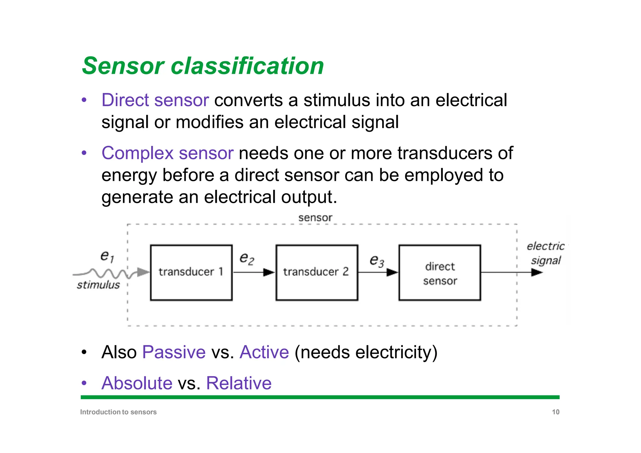 Sensor classification
• Direct sensor converts a stimulus into an electrical
signal or modifies an electrical signal
• Complex sensor needs one or more transducers of
energy before a direct sensor can be employed to
generate an electrical output.
• Also Passive vs. Active (needs electricity)
• Absolute vs. Relative
Introduction to sensors 10
 