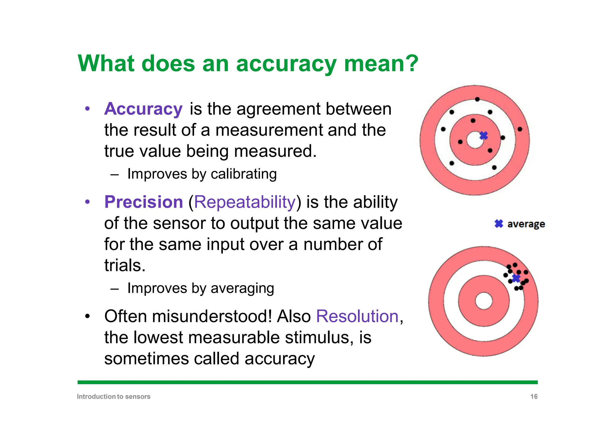What does an accuracy mean?
• Accuracy is the agreement between
the result of a measurement and the
true value being measured.
– Improves by calibrating
• Precision (Repeatability) is the ability
of the sensor to output the same value
for the same input over a number of
trials.
– Improves by averaging
• Often misunderstood! Also Resolution,
the lowest measurable stimulus, is
sometimes called accuracy
Introduction to sensors 16
 