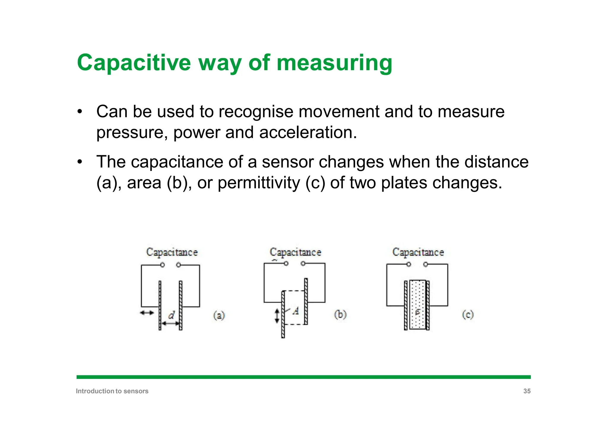 Capacitive way of measuring
• Can be used to recognise movement and to measure
pressure, power and acceleration.
• The capacitance of a sensor changes when the distance
(a), area (b), or permittivity (c) of two plates changes.
Introduction to sensors 35
 