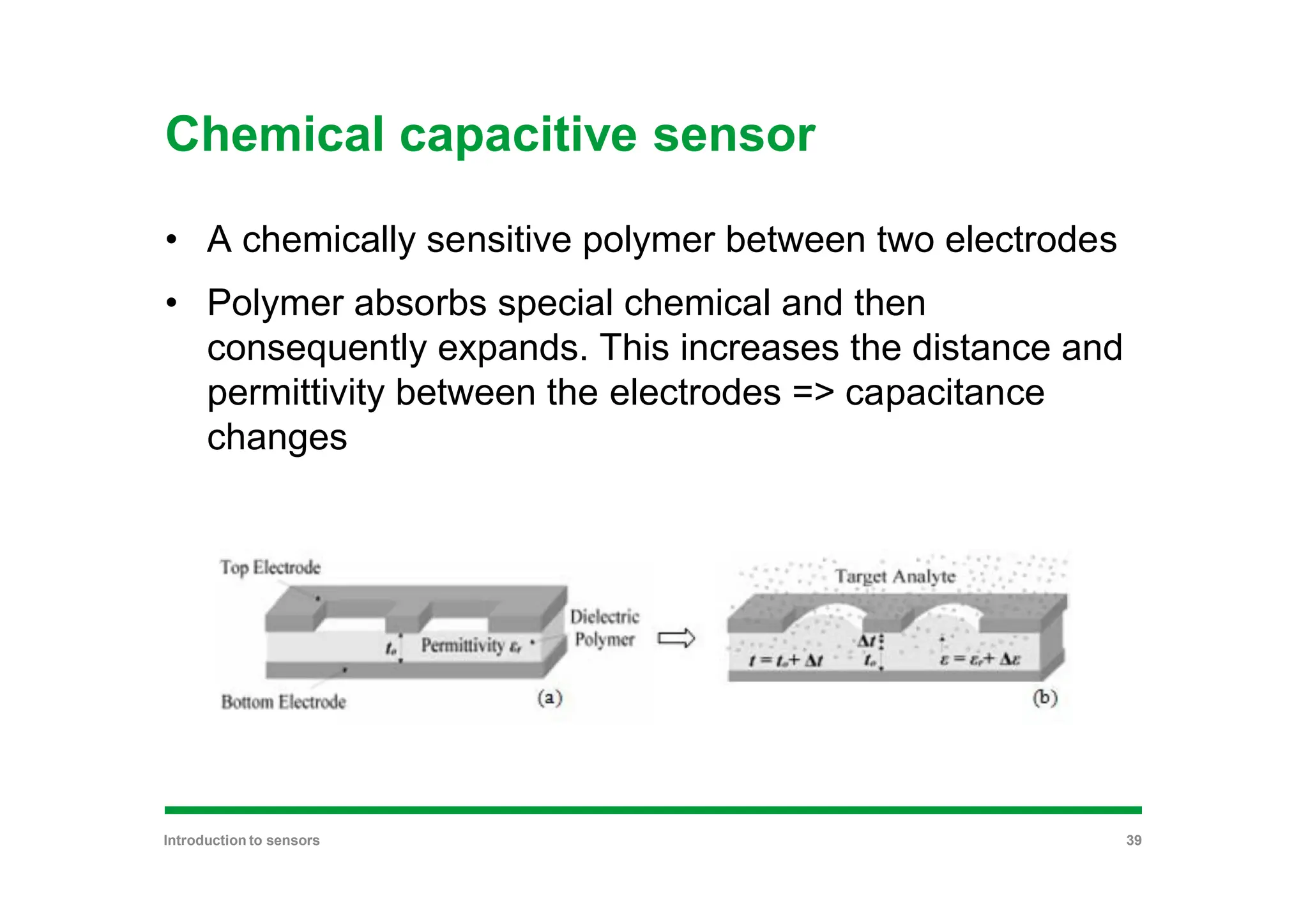 Chemical capacitive sensor
• A chemically sensitive polymer between two electrodes
• Polymer absorbs special chemical and then
consequently expands. This increases the distance and
permittivity between the electrodes => capacitance
changes
Introduction to sensors 39
 
