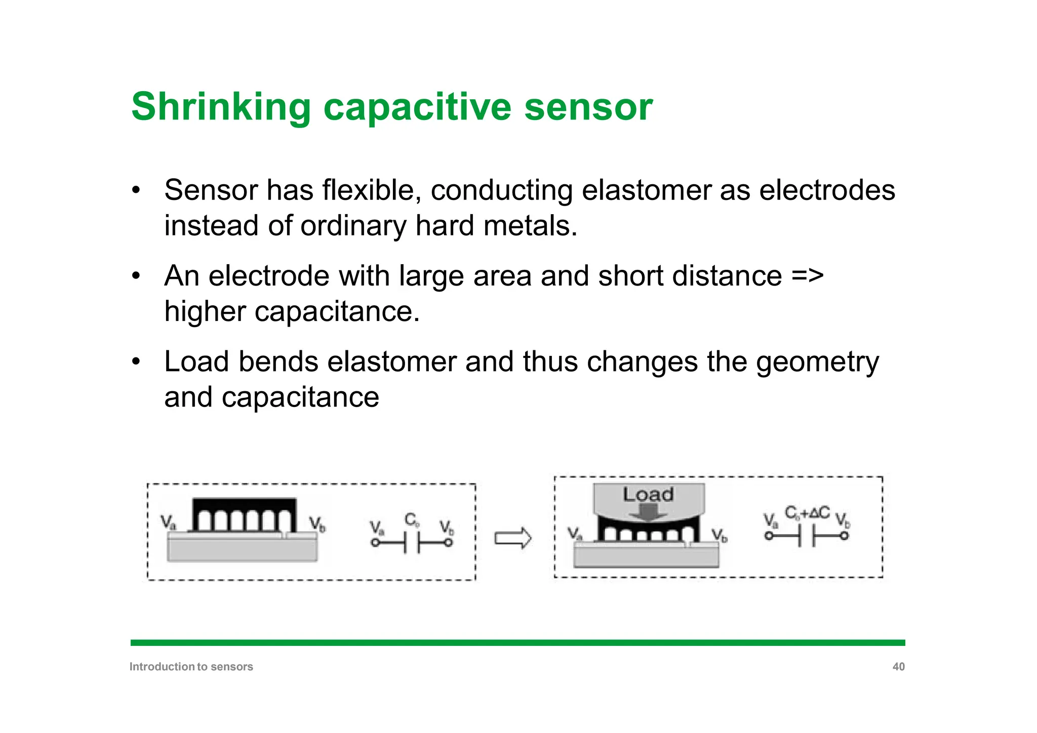 Shrinking capacitive sensor
• Sensor has flexible, conducting elastomer as electrodes
instead of ordinary hard metals.
• An electrode with large area and short distance =>
higher capacitance.
• Load bends elastomer and thus changes the geometry
and capacitance
Introduction to sensors 40
 