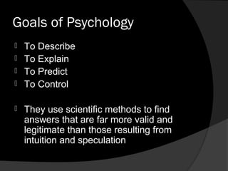 1.introduction and brief history of psychology presentation | PPT