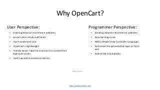 Why OpenCart?
Programmer Perspective:
• Creating Advance eCommerce websites
• Easy learning curve
• MVCL (Model View Controller Language)
• Customize the presentation layer or front
end
• Extend the functionality
User Perspective:
• Creating Advance ecommerce websites
• Launch store simply and faster
• Save investment cost
• OpenCart is lightweight
• Handle easier: ideal for end-users to control their
OpenCart stores
• Catch up with Ecommerce trends.
https://webocreation.com
Many more…
 