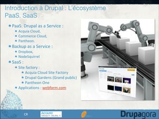 Introduction à Drupal : L’écosystème
PaaS, SaaS
PaaS:	
  Drupal	
  as	
  a	
  Service	
  :	
  	
  
Acquia	
  Cloud,	
  
Commerce	
  Cloud,	
  	
  
Pantheon.	
  

Backup	
  as	
  a	
  Service	
  :	
  	
  
Dropbox,	
  	
  
NodeSquirrel	
  

SaaS	
  :	
  

Site	
  factory	
  :	
  	
  
Acquia	
  Cloud	
  Site	
  Factory	
  
Drupal	
  Gardens	
  (Grand	
  public)	
  
Pantheon	
  One	
  
Applications	
  :	
  webform.com

CR

 