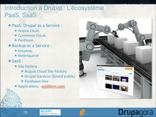 Introduction à Drupal : L’écosystème
PaaS, SaaS
PaaS:	
  Drupal	
  as	
  a	
  Service	
  :	
  	
  
Acquia	
  Cloud,	
  
Co...