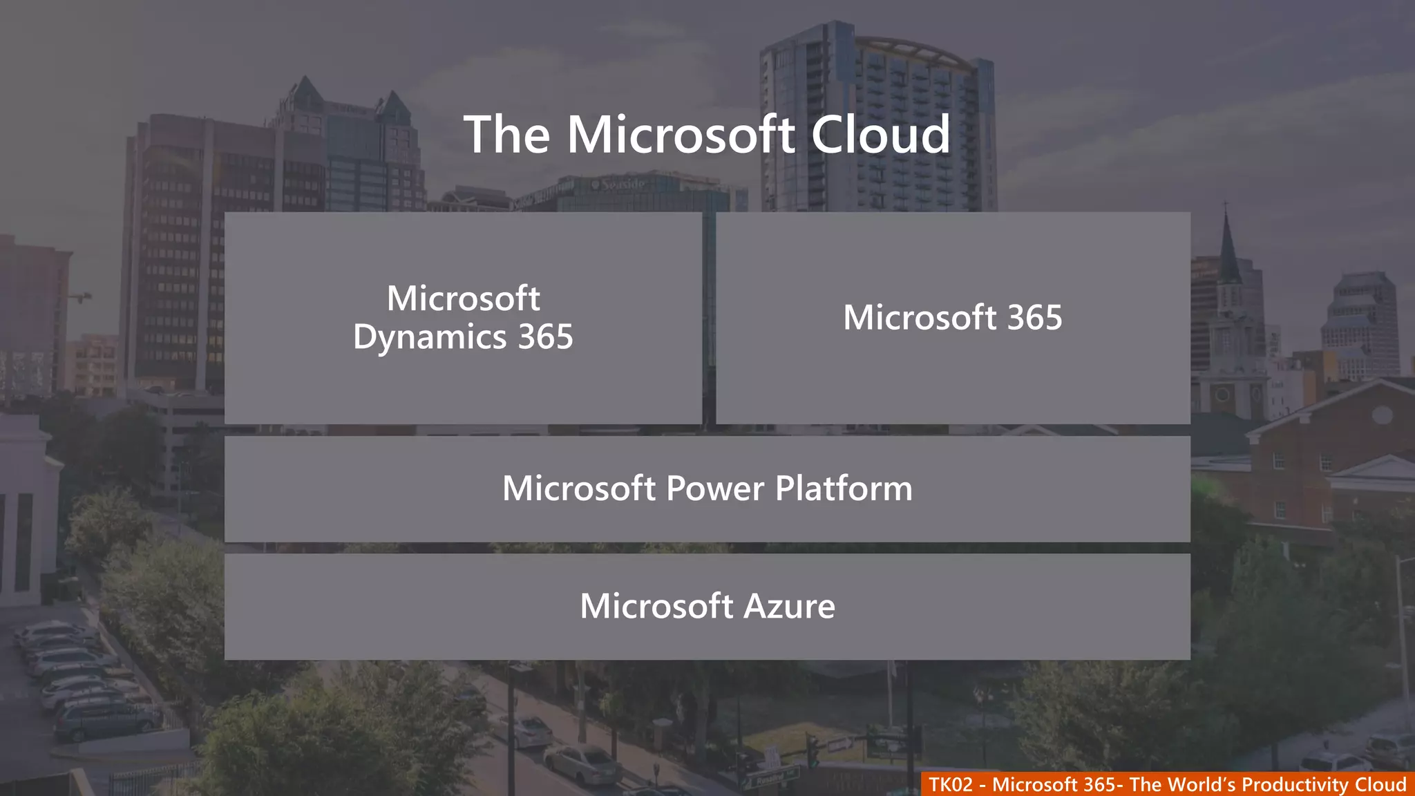 The Microsoft Cloud
 