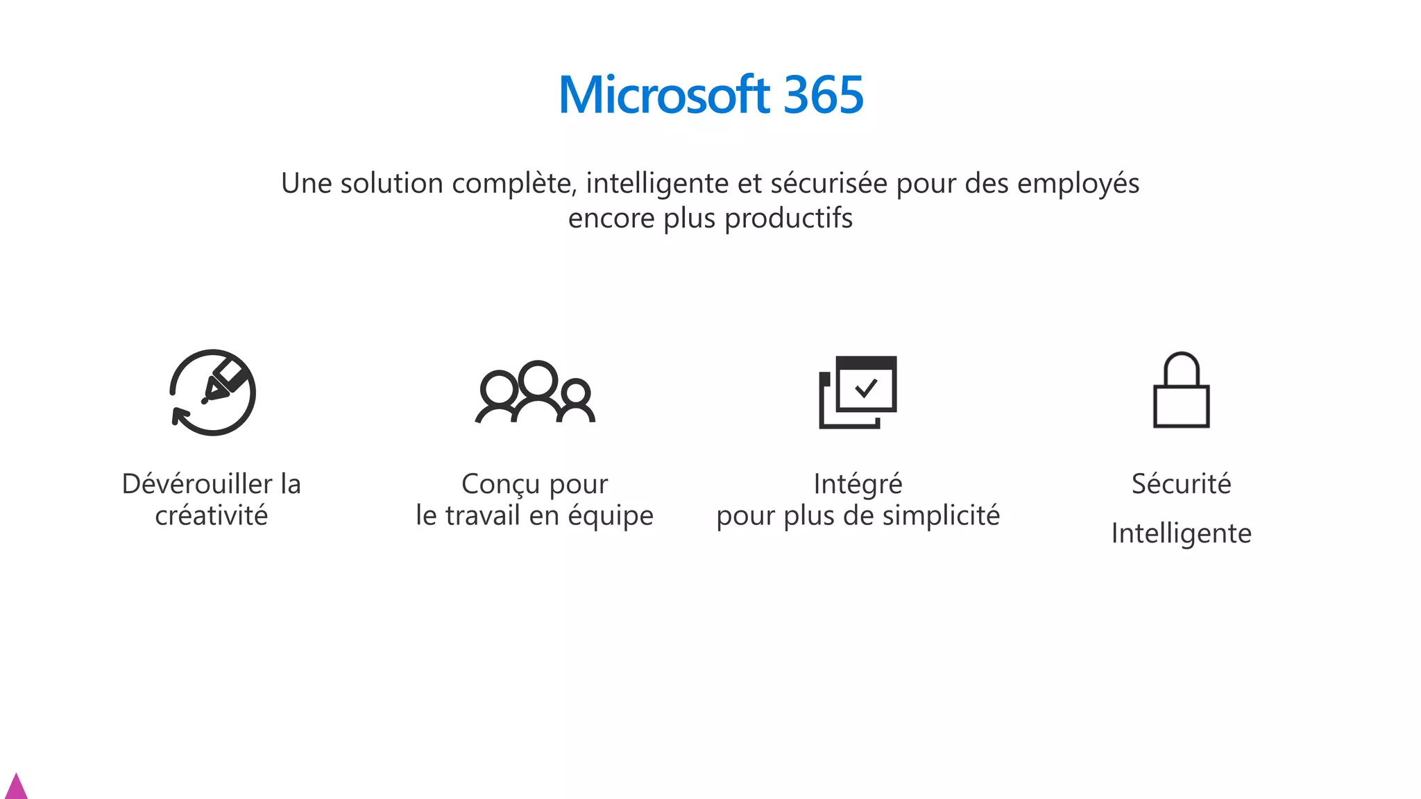 Microsoft 365
Une solution complète, intelligente et sécurisée pour des employés
encore plus productifs
Sécurité
Intelligente
Dévérouiller la
créativité
Conçu pour
le travail en équipe
Intégré
pour plus de simplicité
 