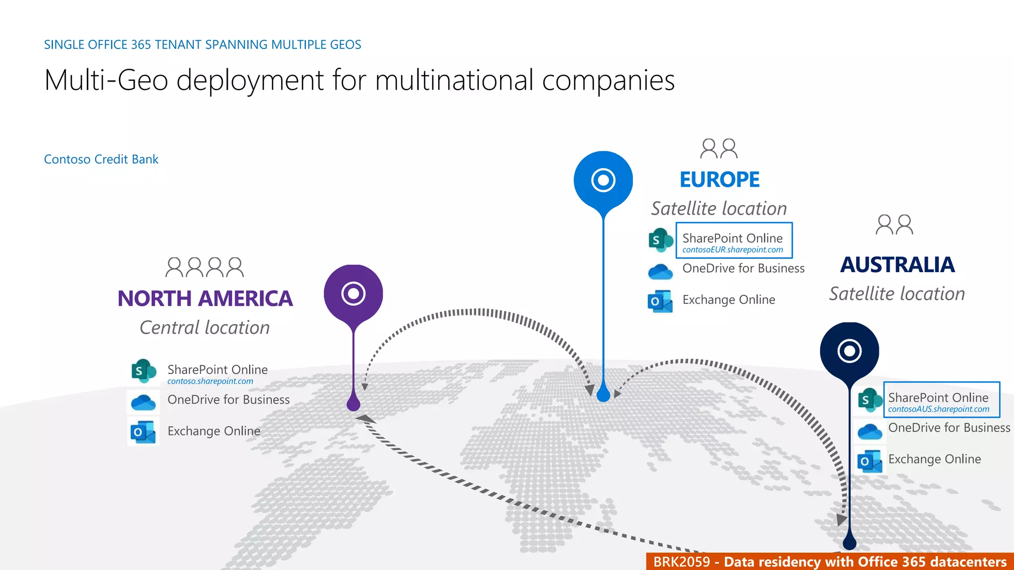 EUROPE
Satellite location
NORTH AMERICA
Central location
AUSTRALIA
Satellite location
SINGLE OFFICE 365 TENANT SPANNING MULTIPLE GEOS
Multi-Geo deployment for multinational companies
SharePoint Online
OneDrive for Business
Exchange Online
contoso.sharepoint.com
SharePoint Online
OneDrive for Business
Exchange Online
contosoAUS.sharepoint.com
SharePoint Online
OneDrive for Business
Exchange Online
contosoEUR.sharepoint.com
Contoso Credit Bank
 