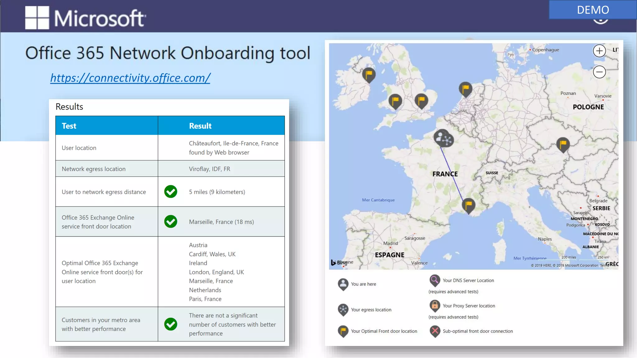DEMO
https://connectivity.office.com/
 