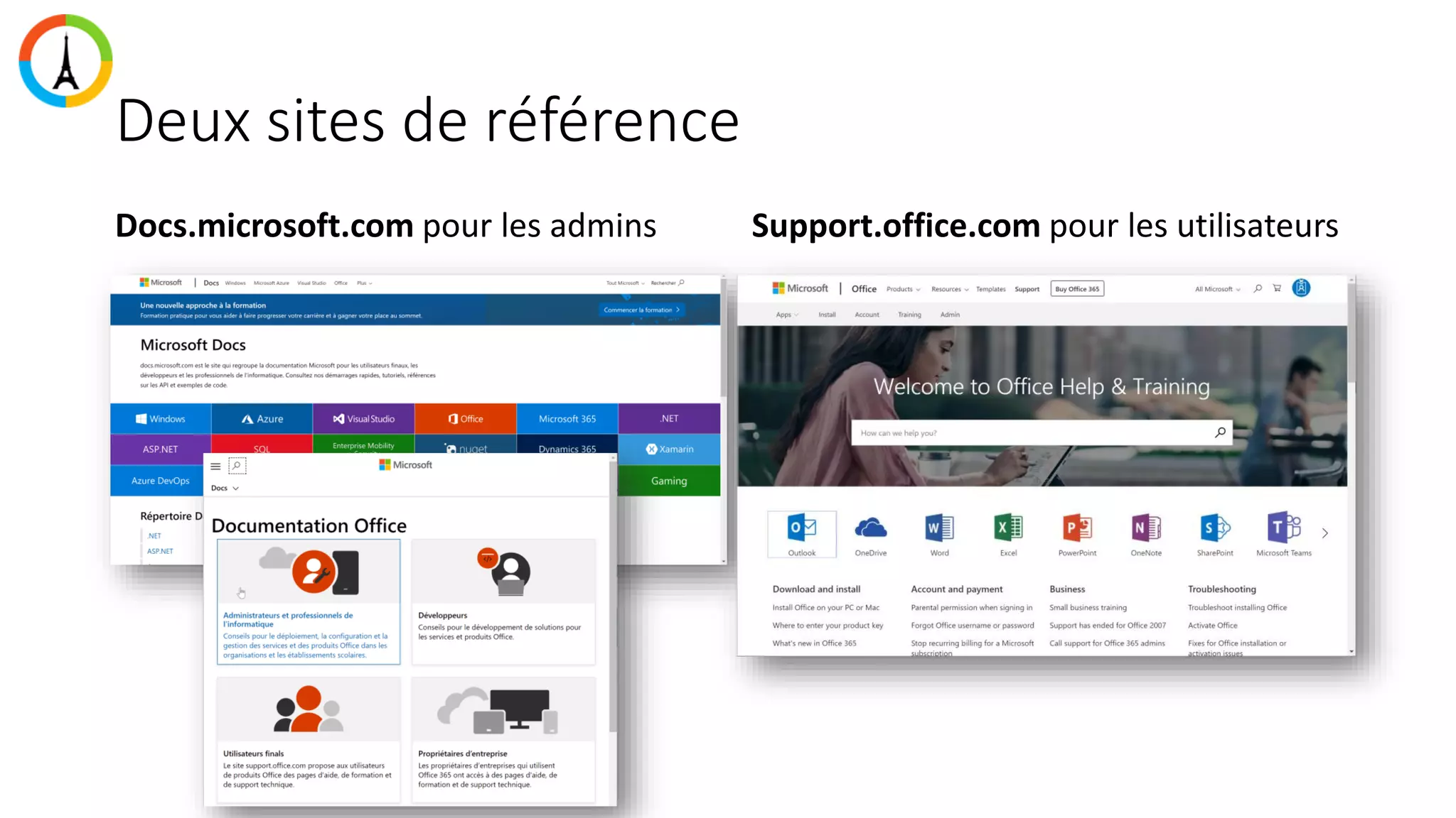 Deux sites de référence
Docs.microsoft.com pour les admins Support.office.com pour les utilisateurs
 