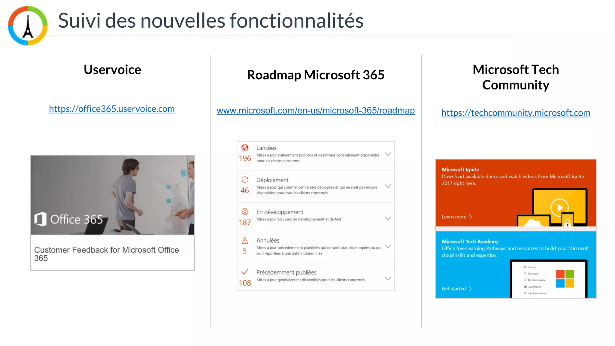 Suivi des nouvelles fonctionnalités
Roadmap Microsoft 365
www.microsoft.com/en-us/microsoft-365/roadmap
Microsoft Tech
Community
https://techcommunity.microsoft.com
Uservoice
https://office365.uservoice.com
 