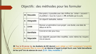 Objectifs : des méthodes pour les formuler
M Mesurable
Etre précis, si possible avec des chiffres (ex : éviter « souvent »
et préférer « tous les 3 jours »)  vérifiable par la suite.
A Atteignable
Un objectif réalisable, réaliste
L Limité
Donner un périmètre à son projet : une durée, une date de
début et de fin.
I Identifiable
Concret et clair pour tous
N Négociable
Les objectifs peuvent être modifiés, voire même les moyens
mis en œuvre.
 Pour le 06 janvier (L), les étudiants de M2 devront avoir rédigé un CdCF comprenant l’ensemble
des parties proposées dans le cours (M) en réponse à l’appel à projet fourni, avec l’aide bienveillante
de leur prof’ lors de séances de cours. (I) (N : date, modalités ?)
 