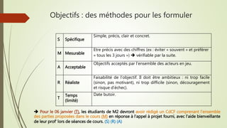 Objectifs : des méthodes pour les formuler
S Spécifique
Simple, précis, clair et concret.
M Mesurable
Etre précis avec des chiffres (ex : éviter « souvent » et préférer
« tous les 3 jours »)  vérifiable par la suite.
A Acceptable
Objectifs acceptés par l’ensemble des acteurs en jeu.
R Réaliste
Faisabilité de l’objectif. Il doit être ambitieux : ni trop facile
(sinon, pas motivant), ni trop difficile (sinon, découragement
et risque d’échec).
T
Temps
(limité)
Date butoir.
 Pour le 06 janvier (T), les étudiants de M2 devront avoir rédigé un CdCF comprenant l’ensemble
des parties proposées dans le cours (M) en réponse à l’appel à projet fourni, avec l’aide bienveillante
de leur prof’ lors de séances de cours. (S) (R) (A)
 