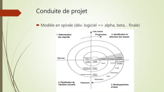 Conduite de projet
 Modèle en spirale (dév. logiciel => alpha, beta… finale)
 