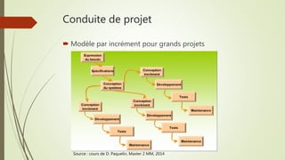 Conduite de projet
 Modèle par incrément pour grands projets
Source : cours de D. Paquelin, Master 2 MM, 2014
 