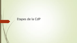 Etapes de la CdP
 