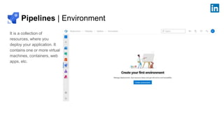 Pipelines | Environment
It is a collection of
resources, where you
deploy your application. It
contains one or more virtual
machines, containers, web
apps, etc.
 
