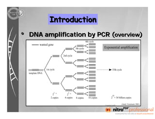 Pcr Introduction Course 1- Introduction on PCR including history of PCR .pdf