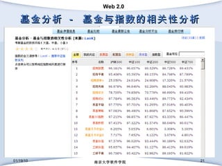 基金分析  -  基金与指数的相关性分析 01/19/10 南京大学软件学院 