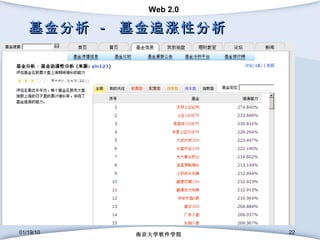 基金分析  -  基金追涨性分析 01/19/10 南京大学软件学院 