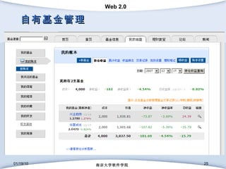 自有基金管理 01/19/10 南京大学软件学院 