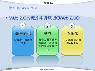 什么是 Web 2.0 Web 2.0 的概念本身就很“ Web 2.0” 01/19/10 南京大学软件学院 1 去中心化 没有统一的概念定义 2 参与 每个人都可以发表观点，并对别人的观点发表评论 3 个性化 人人都有自己的 Web 2.0 