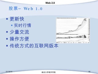股票–  Web 1.0 更新快 实时行情 少量交流 操作方便 传统方式的互联网版本 01/19/10 南京大学软件学院 