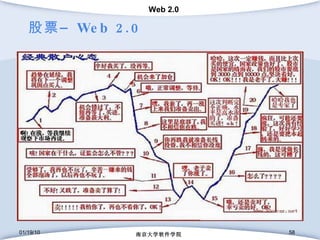 股票–  Web 2.0 01/19/10 南京大学软件学院 