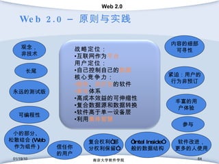 Web 2.0 –  原则与实践 01/19/10 南京大学软件学院 观念， 非技术 长尾 永远的测试版 可编程性 小的部分、 松散结合 (Web 作为组件 ) 信任你 的用户 内容的细部 可寻性 紧迫：用户的 行为非预订 丰富的用 户体验 参与 软件改进， 更多的人使用 复合权利“部 分权利保留” “ Intel Inside” 般的数据结构 战略定位 ： 互联网作为 平台 用户定位 ： 自己控制自己的 数据 核心竞争力 ： 服务 、 非打包 的软件 参与 体系 高成本效益的 可伸缩性 复合数据源和数据转换 软件高于单一设备层 利用 集体智慧 
