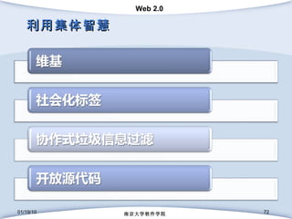 利用集体智慧 01/19/10 南京大学软件学院 