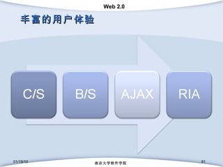 丰富的用户体验 01/19/10 南京大学软件学院 