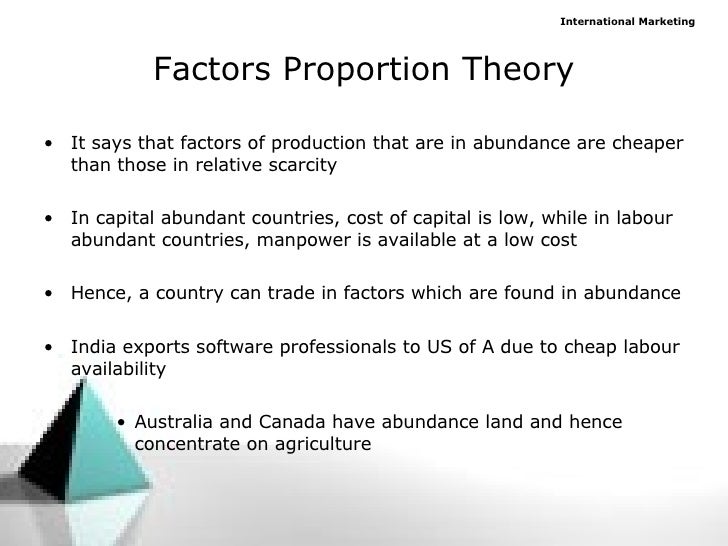 1.Introduction & Theories Of International Trade