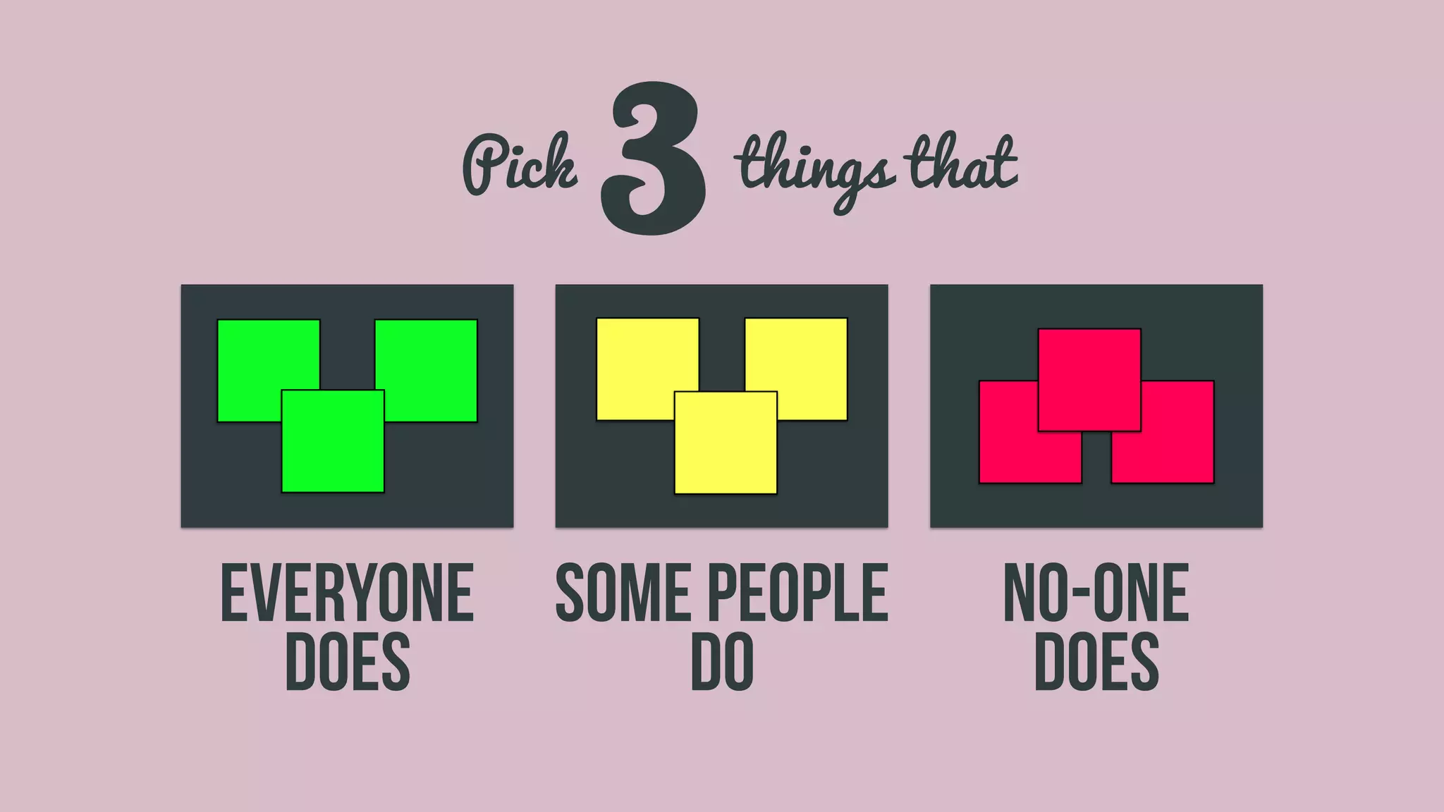 Pick things that
3
everyone
does
no-one
does
some people
do
 